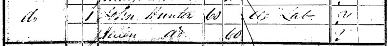 File:1841 Census Torryburn Hunter crop.jpg