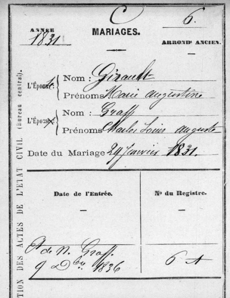 File:Marriage Marie Girault and Charles Graff 1831.jpg