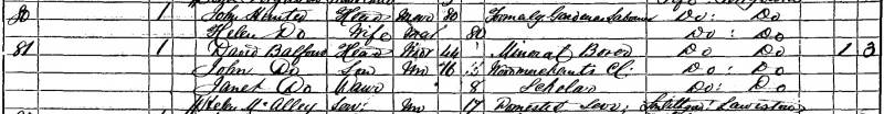File:1861 Census Torryburn crop.jpg