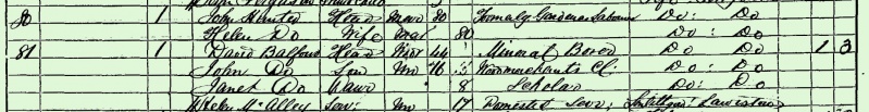 File:1861 Census Torryburn cg.jpg