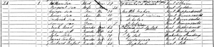 Thumbnail for File:1861 Kent Womenswold WilliamMargaretGeorgeFox Crop.jpg