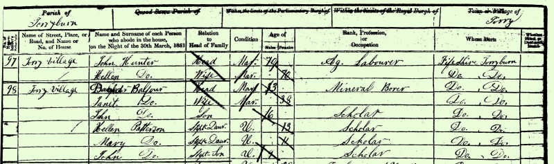 File:1851 Census Torryburn cg.jpg